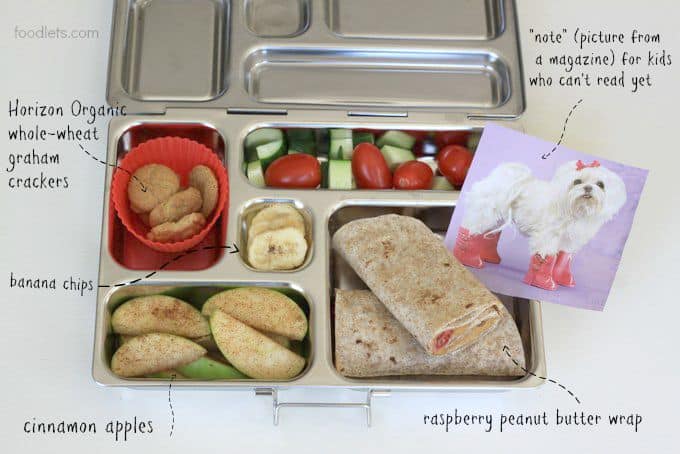 How to Create a Healthy Lunch Box in 5 Steps